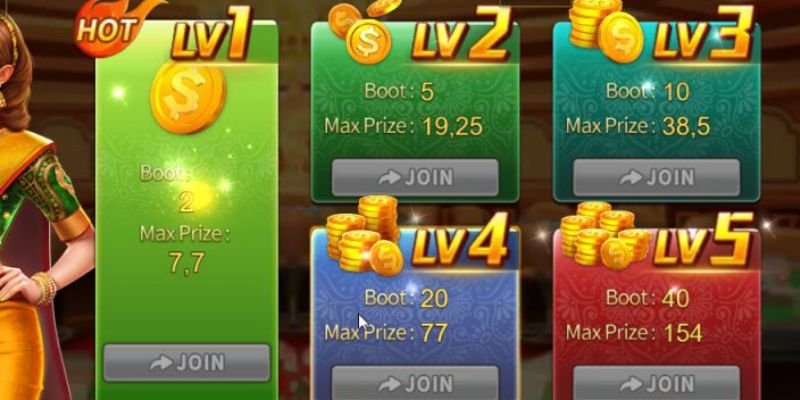 Cách quay slot dễ trúng xu hướng