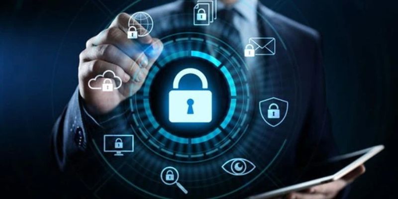 Chính sách bảo mật quyền lợi