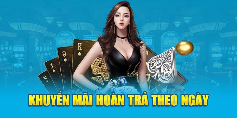 Hoàn trả 1.5% mỗi ngày tại King88